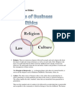 Sources of Business Ethics
