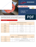 Chart Drives: Technical Data