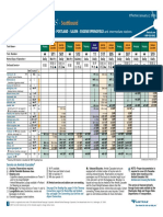 Amtrak Cascades Schedule - 010218