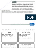 Vaccine Storage Labels