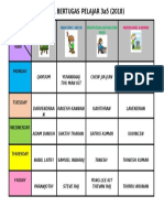 Jadual Bertugas Pelajar 3A5 (2018) : Monday