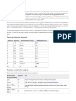 Substitution of Counters: Numeral Japanese Pronunciation Writing