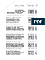 Ubicaciones de PCK