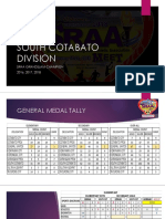 South Cotabato Division Medal Tally