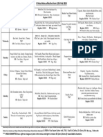 C Mess MENU Effective From 12th Feb 2018