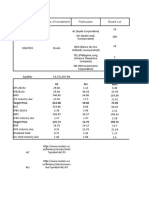 Stocks AC ALI BDO: Valuations