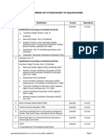 Mqa Entry Requirement Equivalency