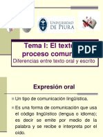 Semana 1B El Texto Como Proceso Comunicativo. Diferencias Entre Lo Oral y Escrito e Interferencias