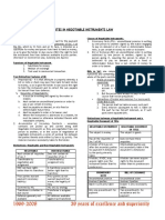 Negotiable Instruments Law