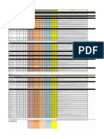 DNA - Seido Pitchers Data