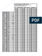 Planilha de Xerox Abril 2018