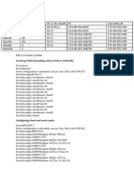 Part 1 Subnetting: Creating Vlans (Including Native Vlan As Vlan 99)