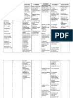 Cues Nursing Diagnosis Inference Planning Nursing Intervention Rationale Evaluation