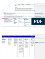 Unit Planner Teacher/Team: Sarah Contin: Understanding-Learning Outcomes