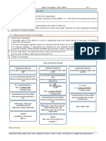 CH 01 Basic Concepts R04 Notes