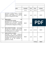 I. Enabling System Sr. No. Work Description Quantity Unit Rate Amount 1 M.S. Props: 2 Scaffolding