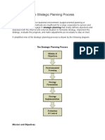 Strategic Planning Process