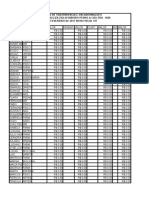 Planilha de Xerox Fevereiro 2017