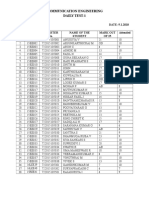 Communication Engineering Daily Test-1