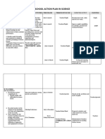 School Action Plan in Science: Expected Output