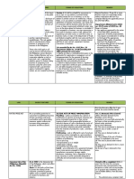 LAW Salient Features Forms of Violations Remedy: Ra 3883 Business Name LAW