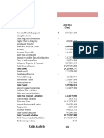 Fin 254 Group Project Excel