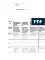 Rubrica Artículo Informativo 5to 2018