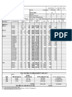 01 Bar Schedule Pile Cap & Column