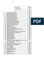 Gap Sheet: S.NO. Requirement