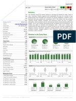 Johnson and Johnson, Inc.: Data Overview