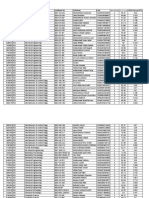 First-Merit-List of 16 Years Under PM Laptop Scheme Phase-IV