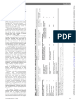 Physiotherapy Interventions in The BTS Guidelines On The Management of Asthma (2011) : A Need For Change?