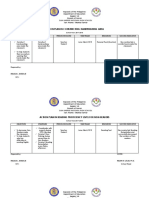 Action Plan in Classroom Related Issues