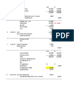 Pert 9 - Equity Investment