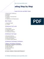 Manual Testing Step by Step