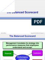 Balance Scorecard