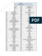 Paraisos Fiscales