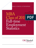 USC MBA Employment Report 2018