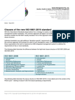 Clauses of The New ISO 9001:2015 Standard