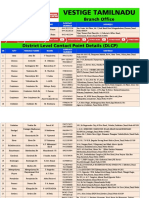 Vestige Tamil Nadu Branch PDF - DLCP