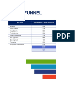 Sales Funnel Template