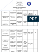 SPG Action Plan