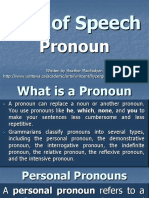 Part of Speech: Pronoun