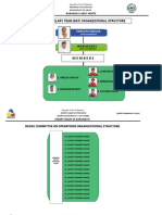 Badac Auxiliary Team Org. Structure