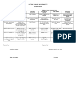 Action Plan in Mathematics SY 2019-2020: Prepared By: Approved by