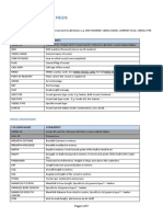 Vessel Characteristic