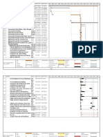 Overall Project Timeline: Appraisal, Select and Define