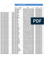 Isfc Code List