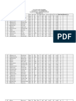 Merit List 2019