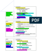 Indices 2